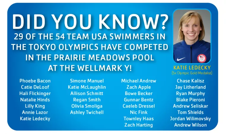 swimmers in Tokyo 2020